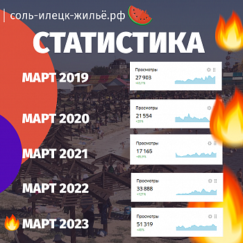 ����� 2023 � ����-������ ����� ��� ������